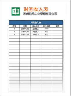 隆回代理记账